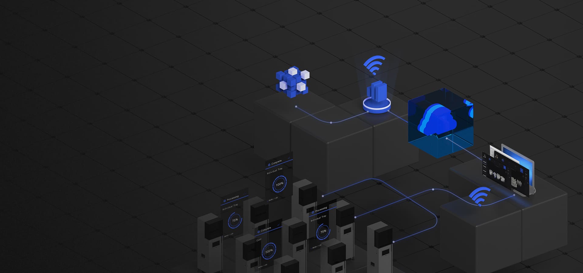 Software & Cloud HeyGears