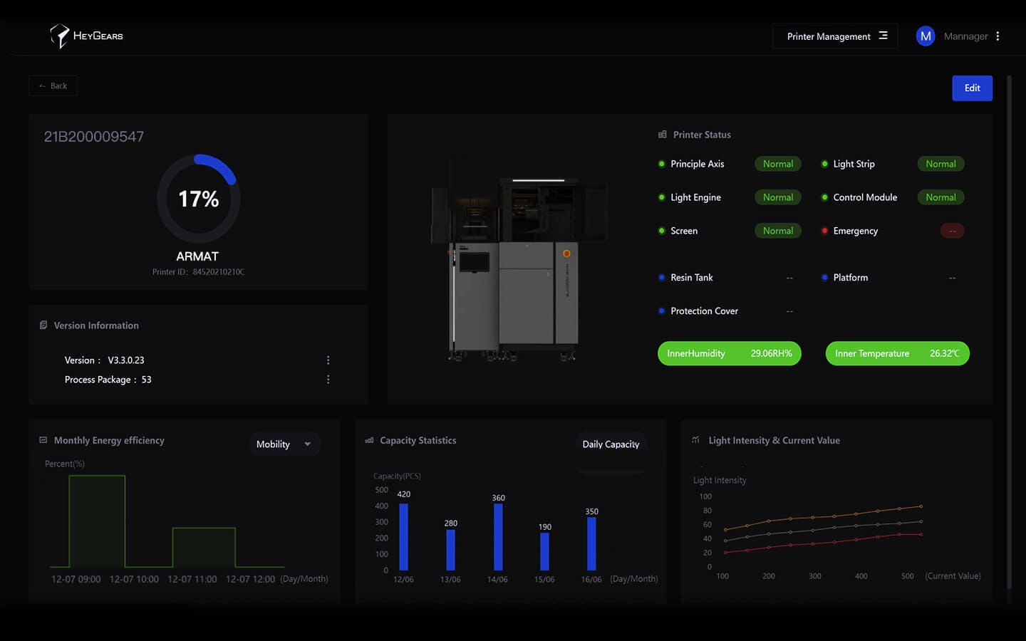 Dental Labs 3D Printer HeyGears